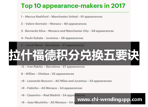 拉什福德积分兑换五要诀