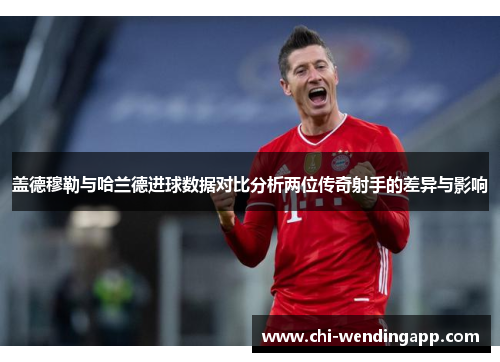 盖德穆勒与哈兰德进球数据对比分析两位传奇射手的差异与影响 盖德穆勒与哈兰德进球数据对比分析两位传奇射手的差异与影响