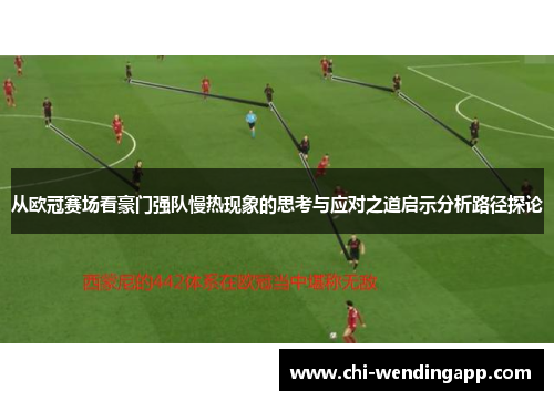 从欧冠赛场看豪门强队慢热现象的思考与应对之道启示分析路径探论