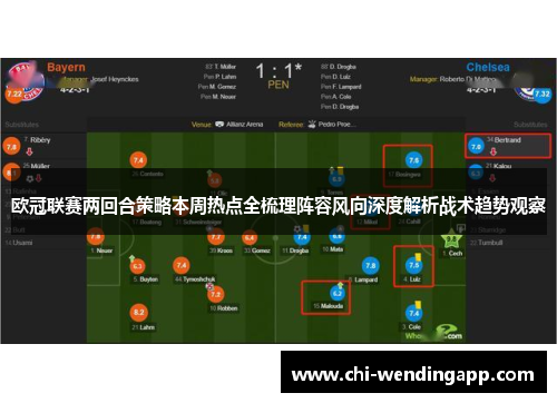 欧冠联赛两回合策略本周热点全梳理阵容风向深度解析战术趋势观察