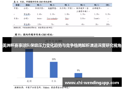 美洲杯赛事球队保级压力变化趋势与竞争格局解析演进深度研究视角
